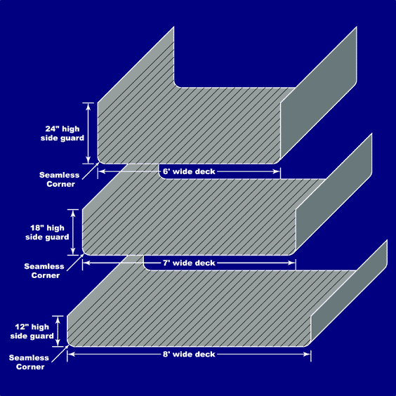 Trailer Flooring G Floor Seamless Trailer Floor Protector