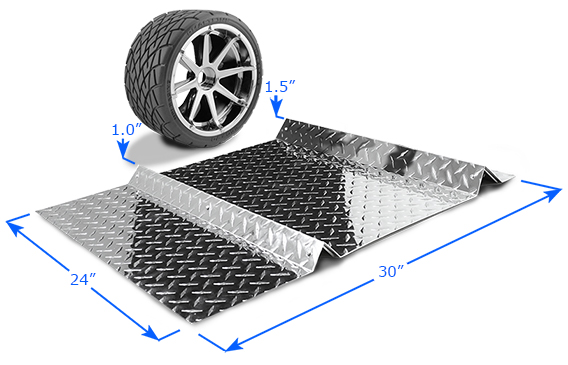 Parking Spot Tire Stop Car For The Garage Parking Spot Tire Stop Car For, Garage Floor Car Stops